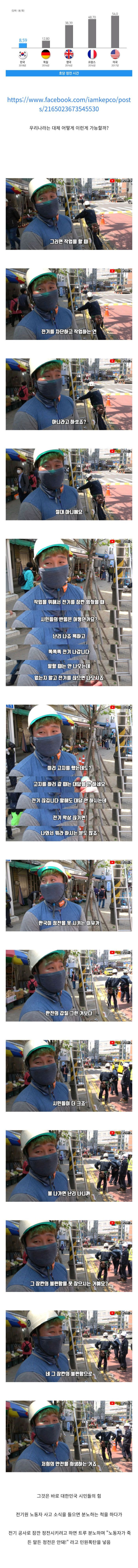 한국 정전 시간이 매우 짧은 이유