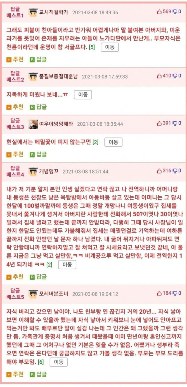 노가다판에서 만난 아버지